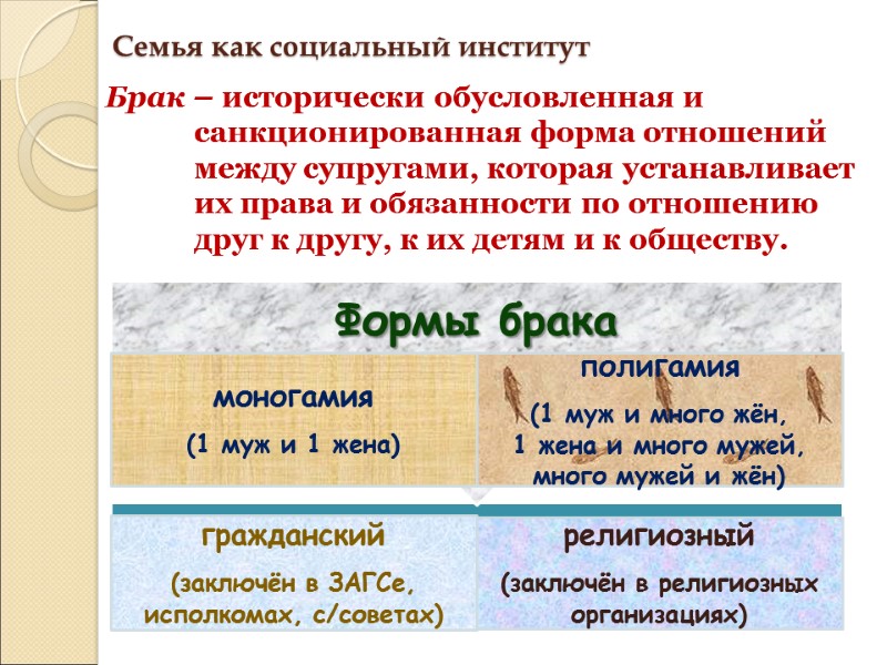 Семья как социальный институт Брак – исторически обусловленная и   санкционированная форма отношений